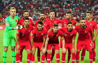 Türkiye-İzlanda Saat kaçta?hangi kanalda? muhtemel...